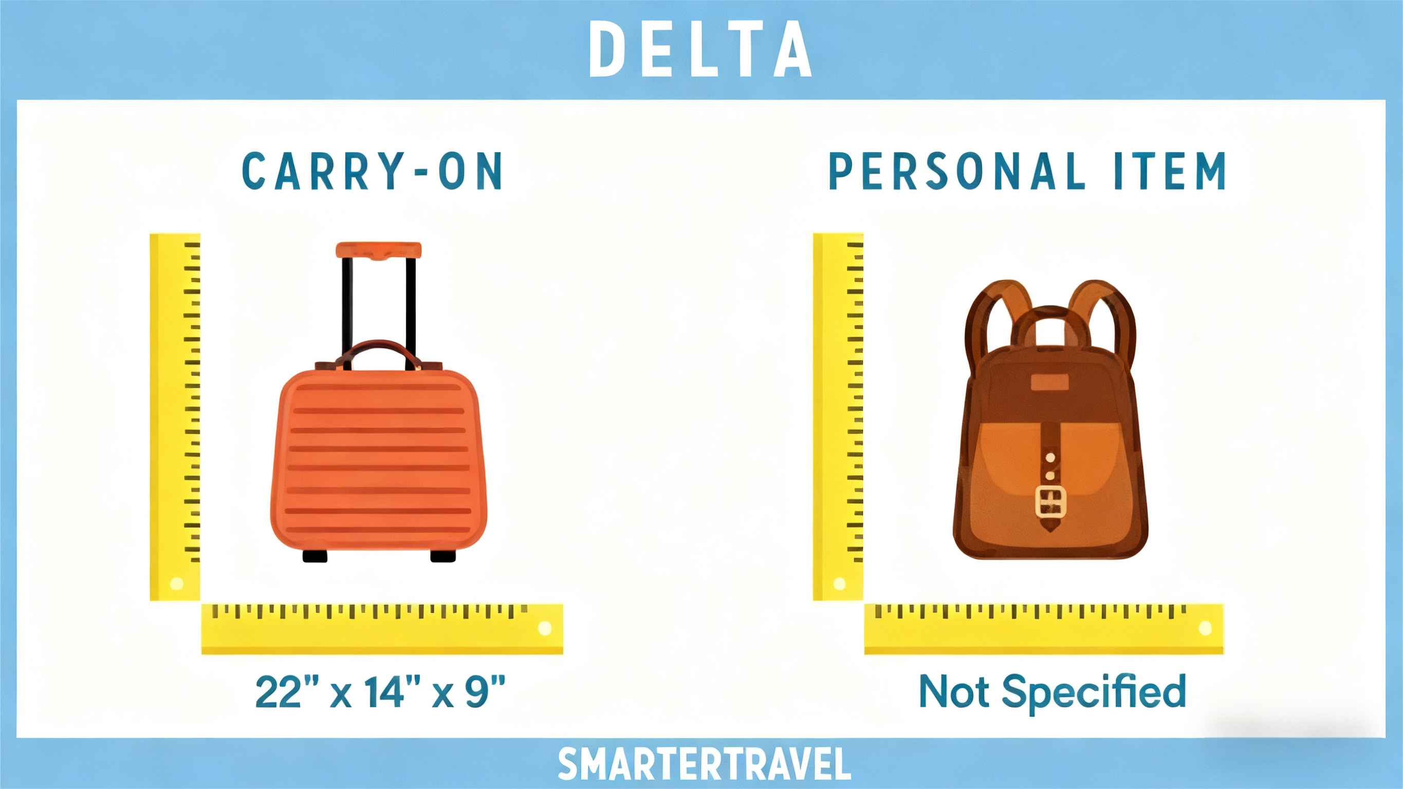 Delta Air Lines Carry-On Policy