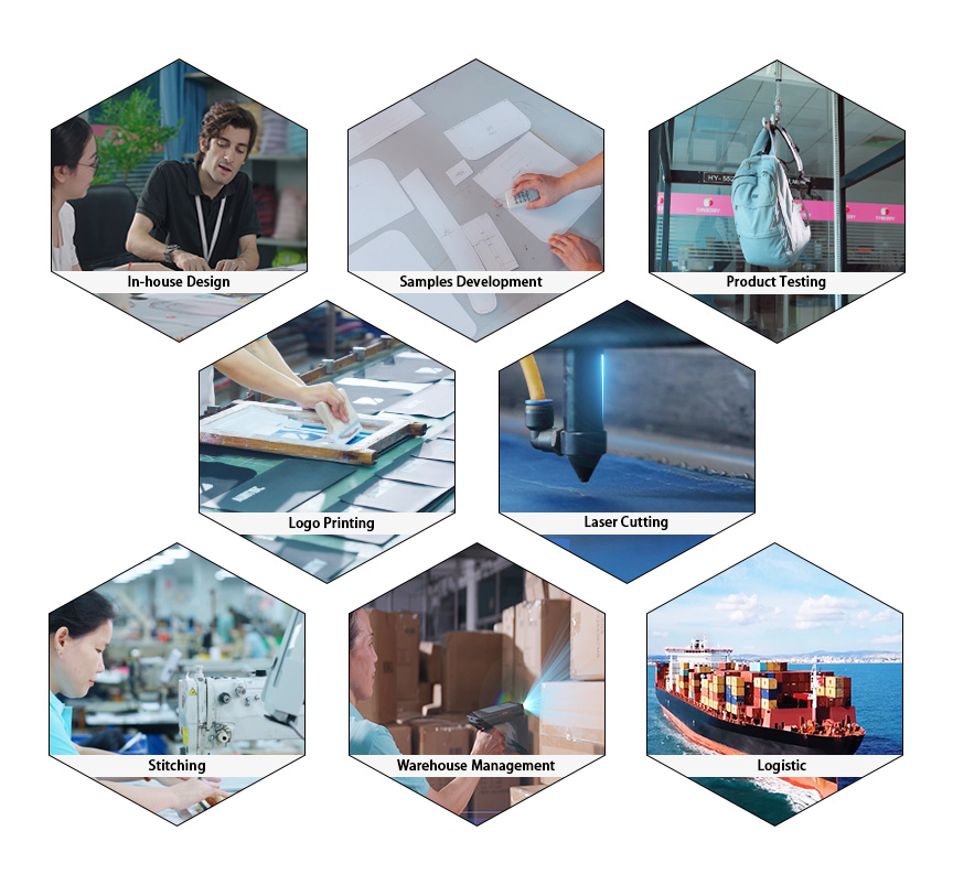 Synberry bag factory Synberry bag factory